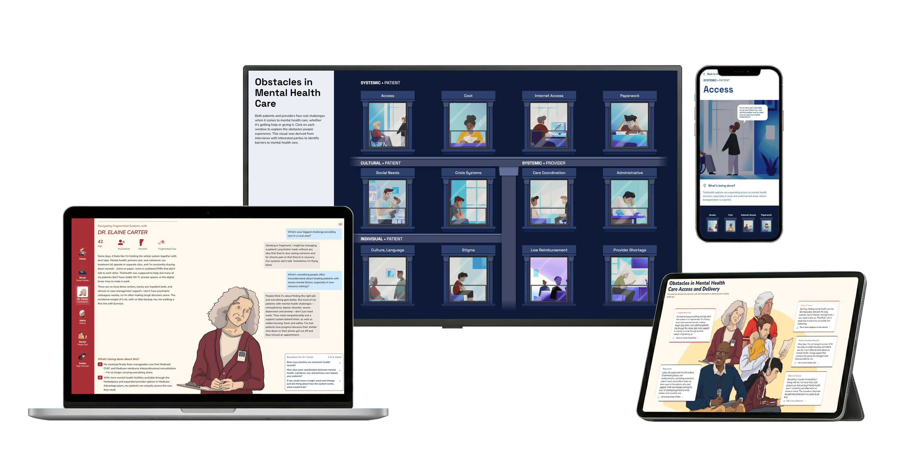 MENTAL HEALTH BARRIERS